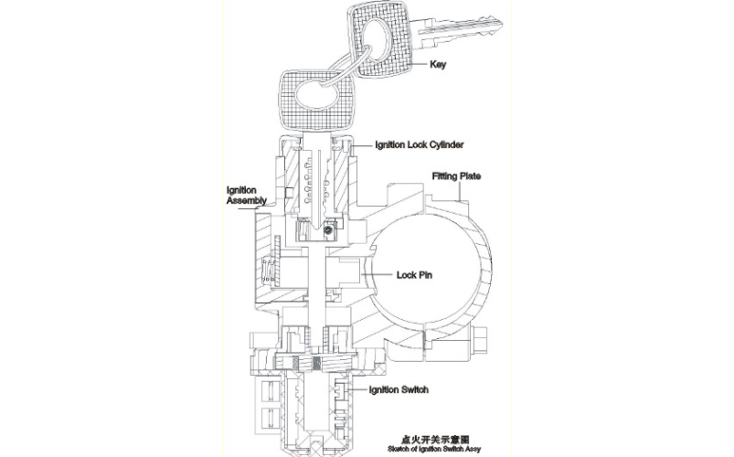 Replacement Ignition Lock Housing Information